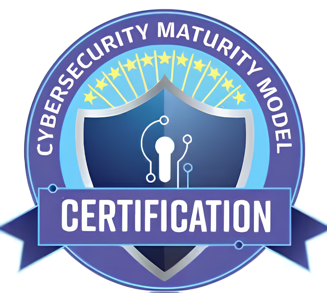 Cybersecurity Maturity Model Certification